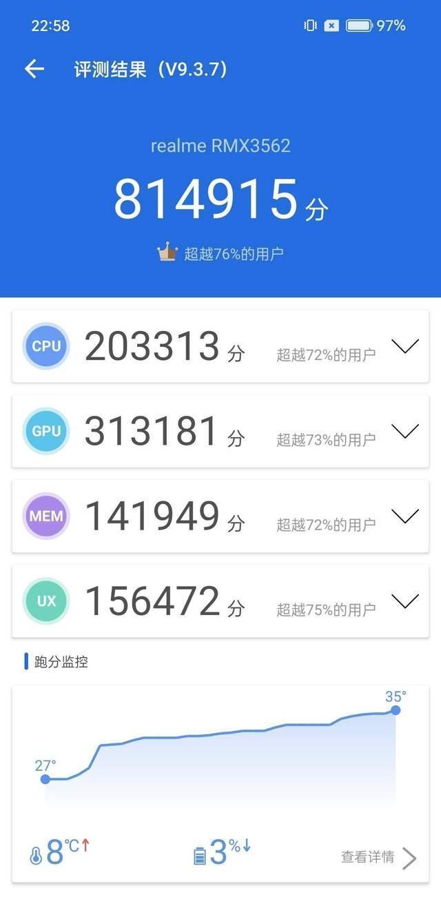 realme|realme再次“大出血”，150W+双芯加持，256G降至2499元