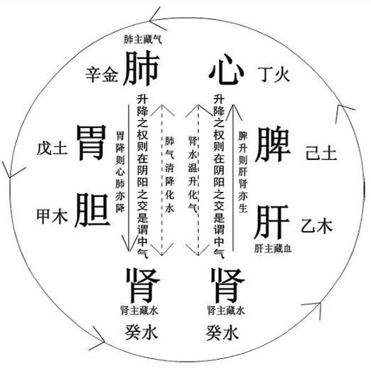 中成藥|說一劑利咽名方，行氣化痰，咽炎、喉炎、扁桃體炎、梅核氣一掃光