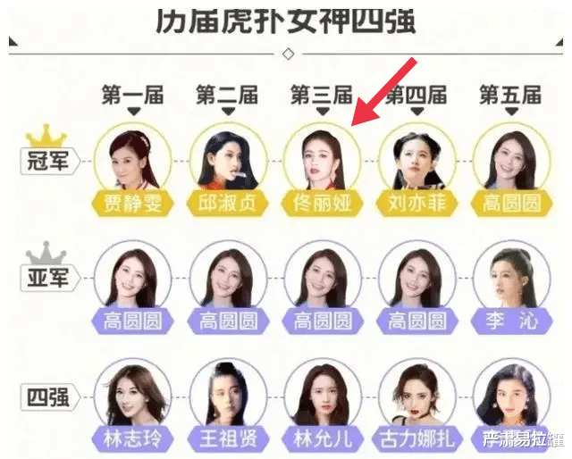 陈思诚|孕期出轨、新欢不断，这都能复婚？