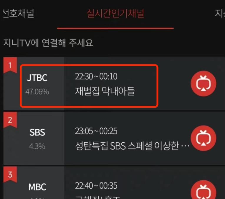 县委大院|《财阀家的小儿子》大结局烂尾，穿越爽剧变成了一场梦