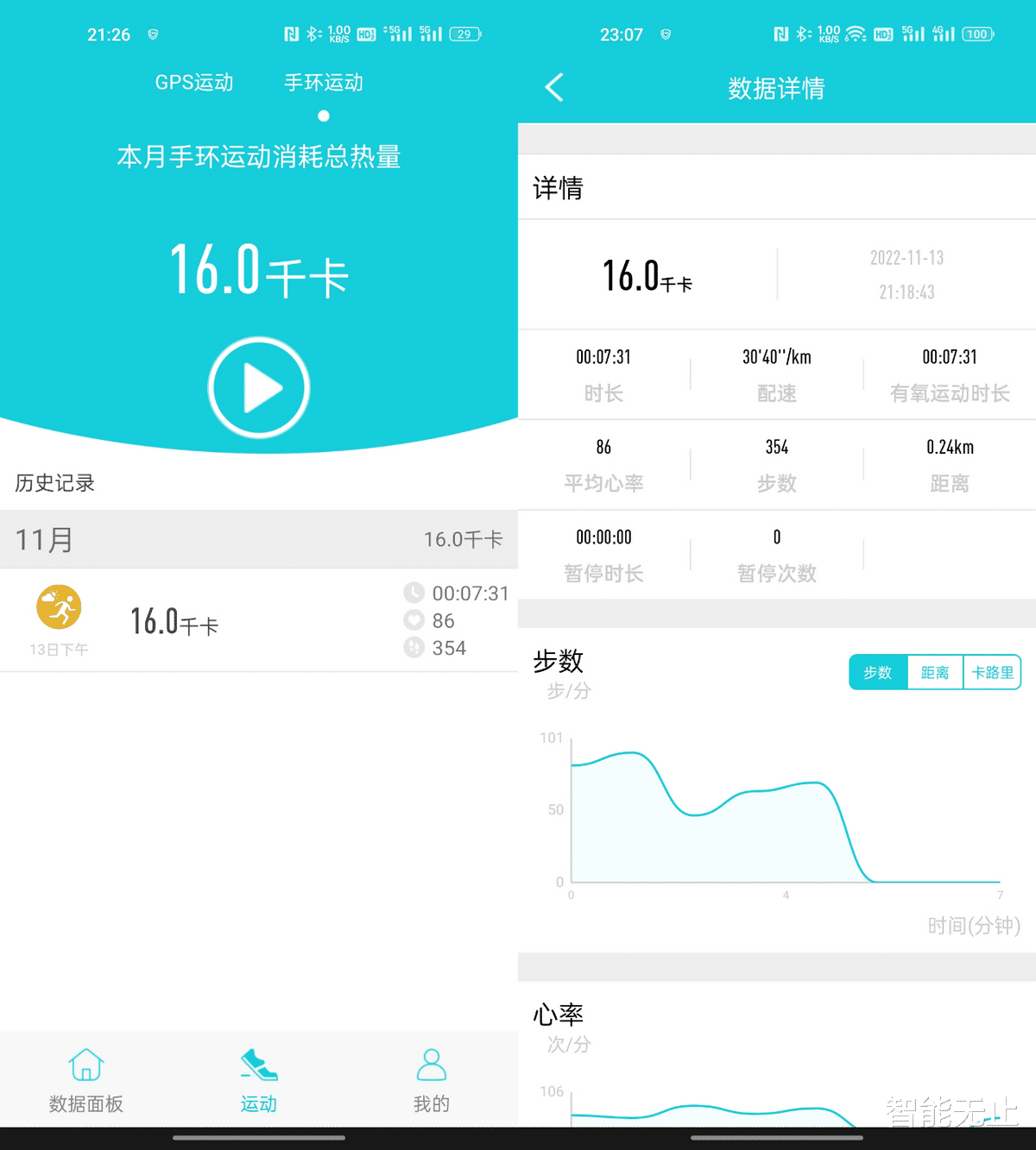 手环|血压和心电图轻松测,兼顾时尚外观,dido Y1良心手环推荐
