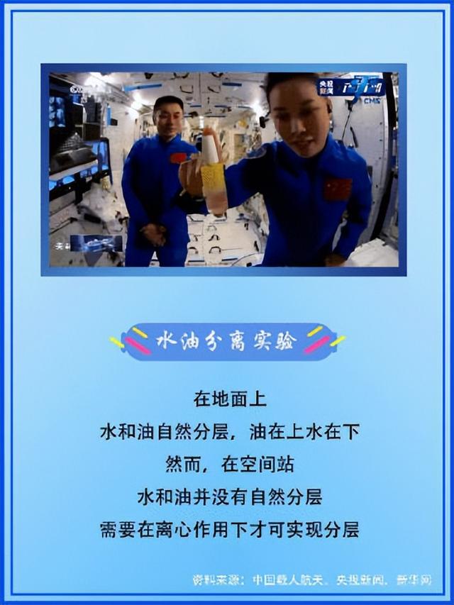 宇宙级精彩！重温天宫课堂名场面