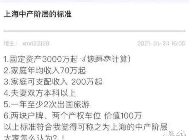 公摊面积|什么条件有资格说自己是上海中产？