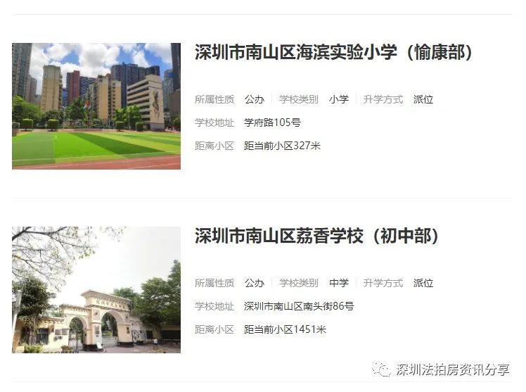 福田法拍|万象新园(D栋)31G房顶楼复式216.08㎡