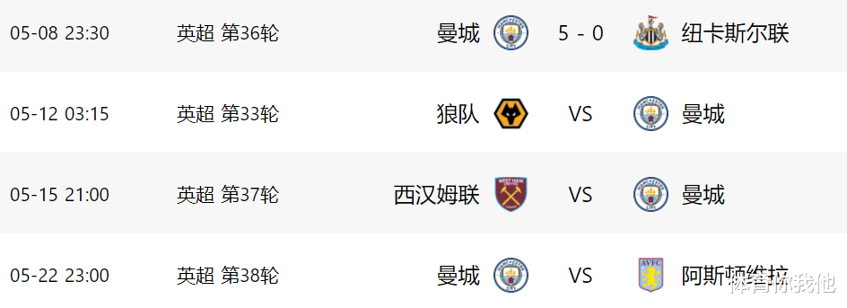 利物浦|5-0后！利物浦一夜遭2次暴击，还有2次翻盘机会，这2队或拖住曼城