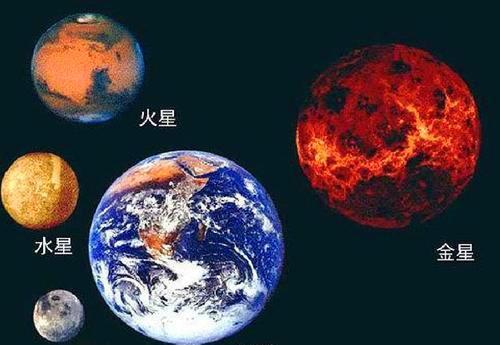 宇宙的形状是什么样子？最新研究发现，可能是一个封闭的三维球体