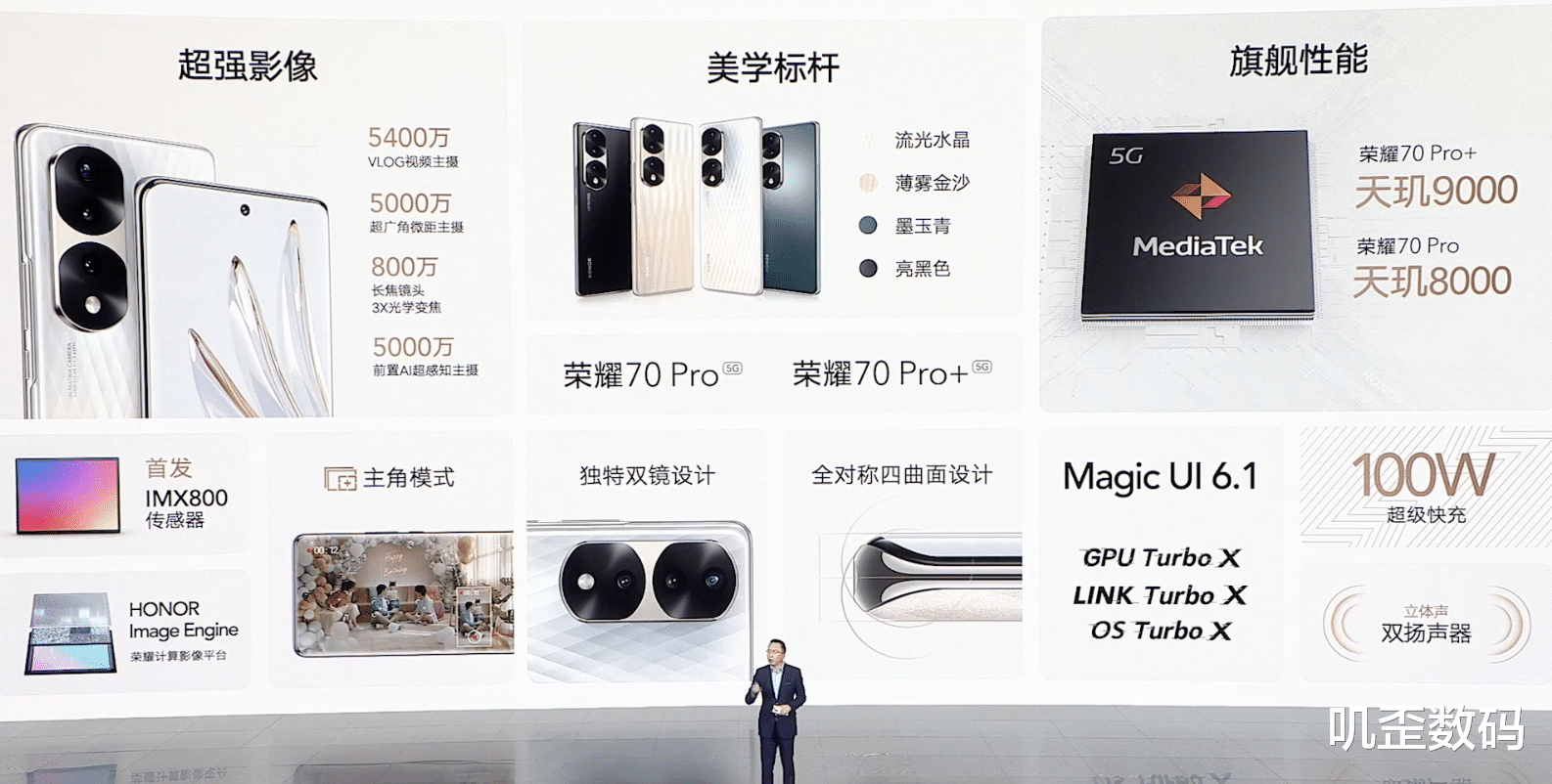 荣耀70|荣耀70系列正式发布，全球首发索尼IMX800, 2699元起