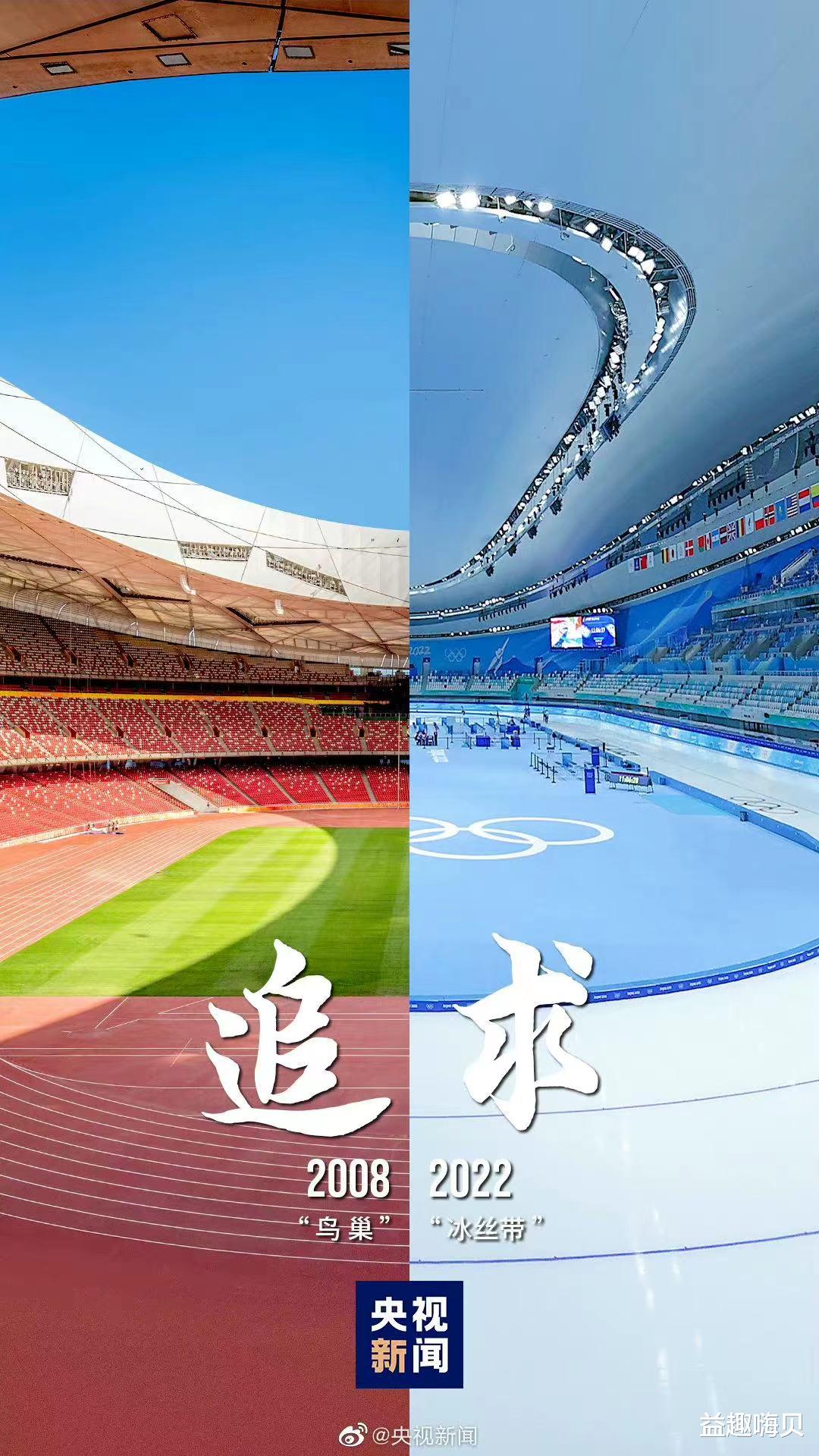 北京市|北京冬奥会今晚闭幕！盛宴落幕，奥林匹克精神永不谢幕！你期待吗