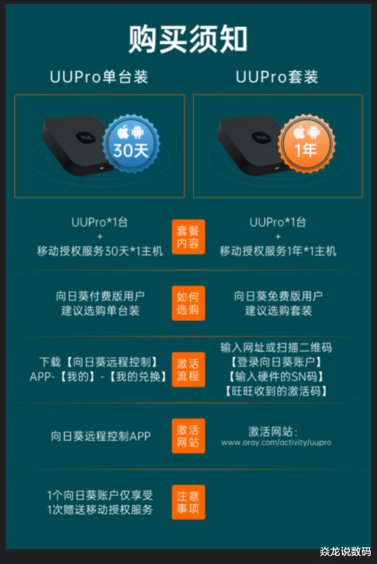 远程遥控|手机免root远程遥控,打卡、监控、远程传输,向日葵uupro实测