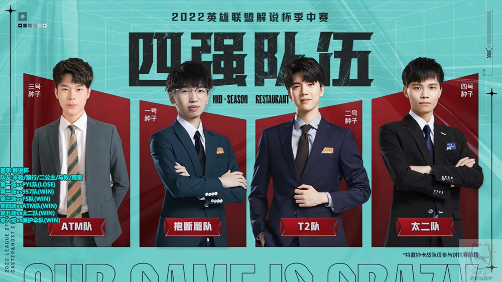 |最强战队在外卡？解说杯小组赛雄风队积分第一结束