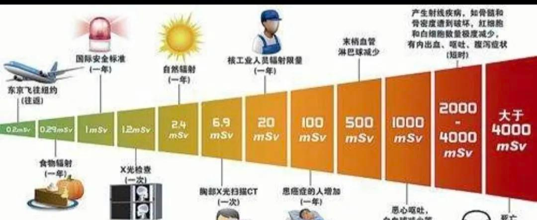 做CT还是做磁共振,不要傻傻分不清?哪些人不能做“磁共振”
