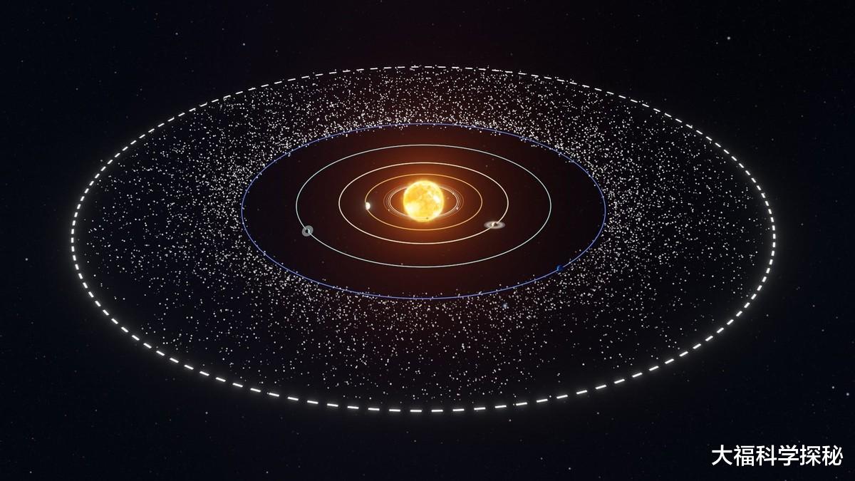 人类是被困在太阳系的囚徒?太阳系边缘发现50000度火墙,危险?