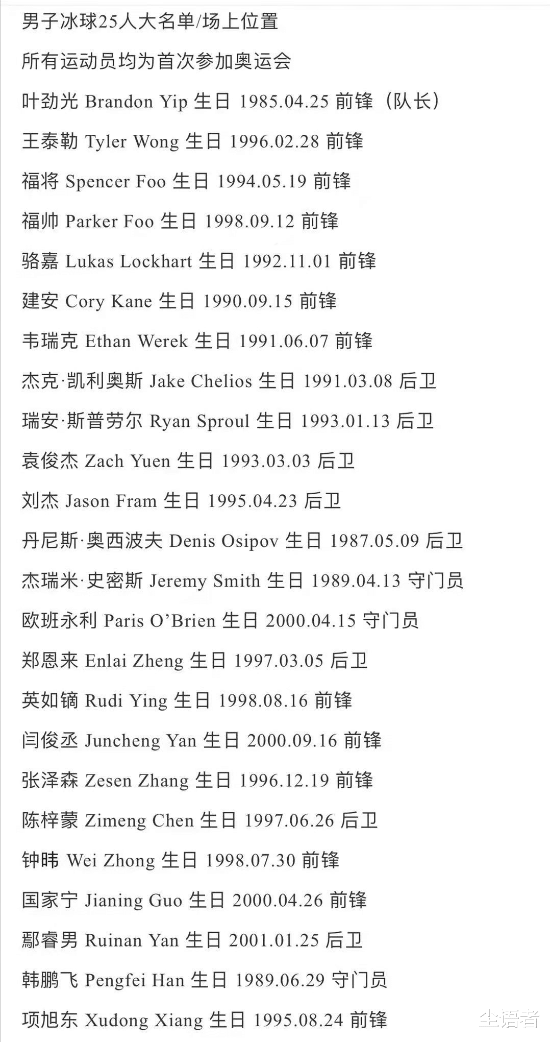 韩国队|远超韩国，正式名单有11名归化，你们猜这支中国队大赛是什么目标