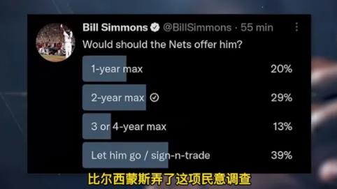 凯里·欧文|让他走！欧文续约的投票结果，没人希望篮网给他2.5亿