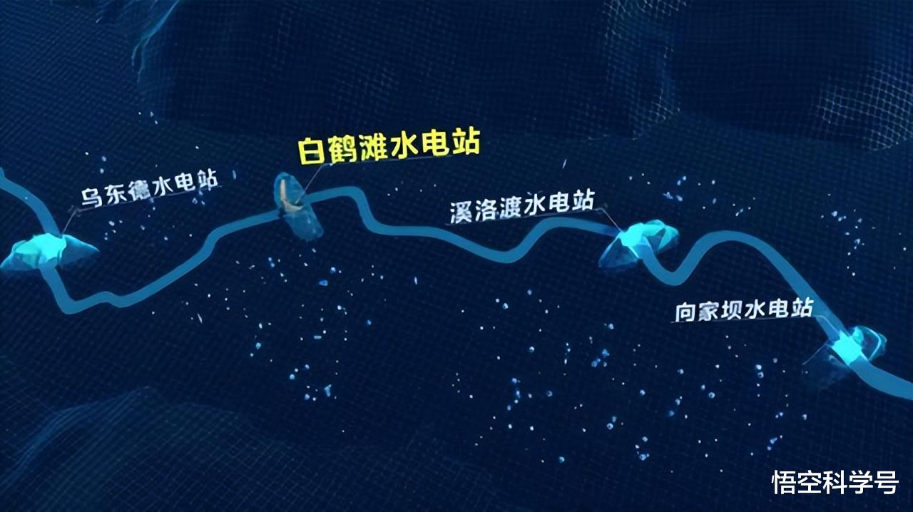 白鹤滩水电站:独有350吨水电巨无霸, 发电量却没有三峡大坝大?