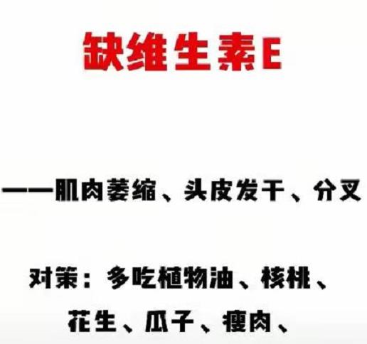 |史上最全维生素攻略,不妨对照一下,看看自己缺什么,建议收藏