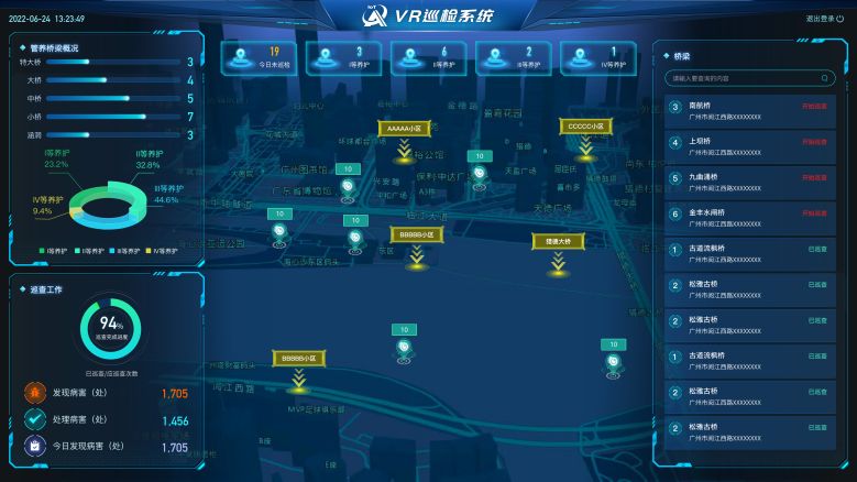 VR巡检+自动化监测“黑科技”，全方位守护桥梁安全
