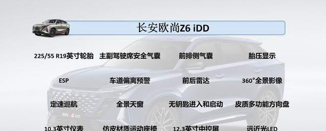 混动SUV再现“黑马”,破百7秒级,续航1200公里,碾压宋PLUS DMi