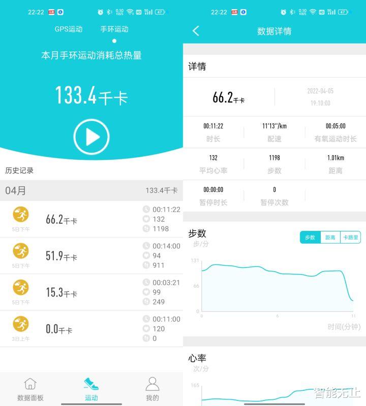 dido|数据精准才是王道，dido Y2手环究竟有多强？下面评测揭晓一切