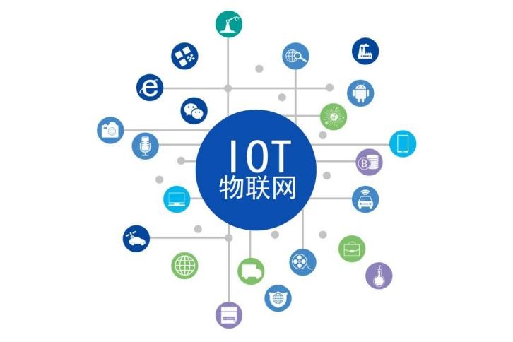 |一个系统五个场景，vivo的IoT能否以“慢”取胜？