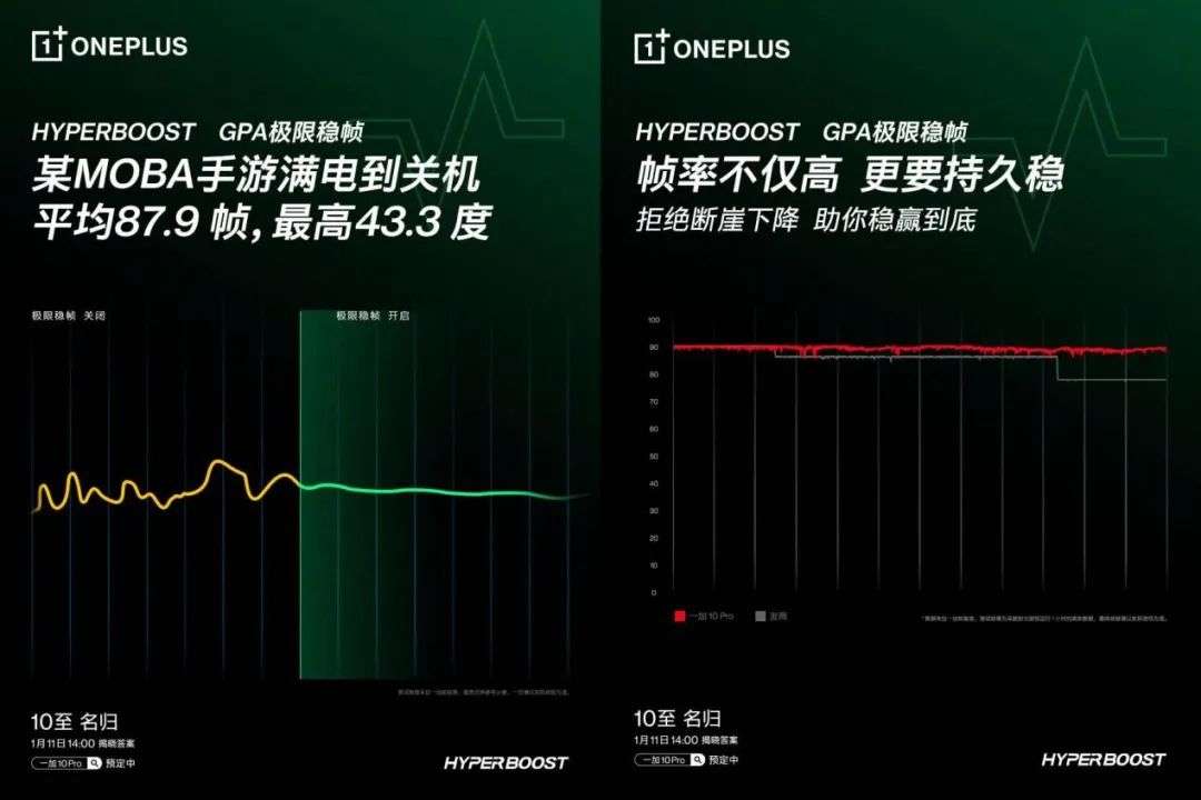 耳机|玩游戏想稳如老狗，还得看ColorOS的HyperBoost