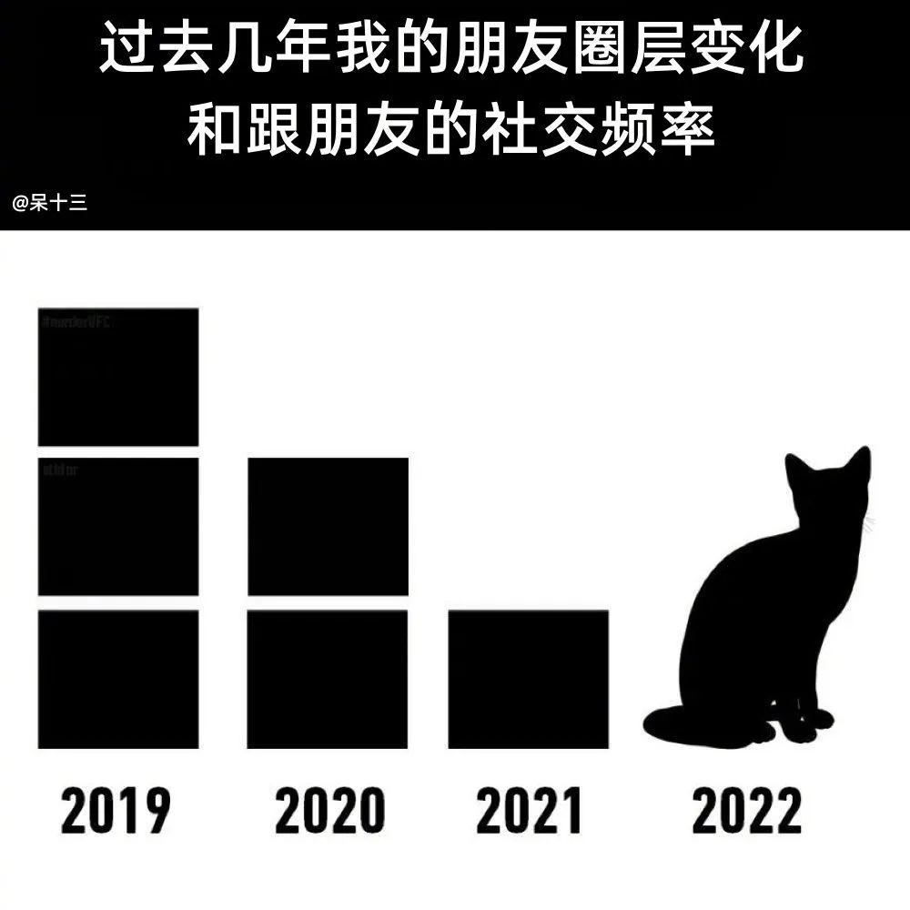 膳食纤维 奇葩作业：在家数1万粒米，你会怎么完成？丨搞笑囧图