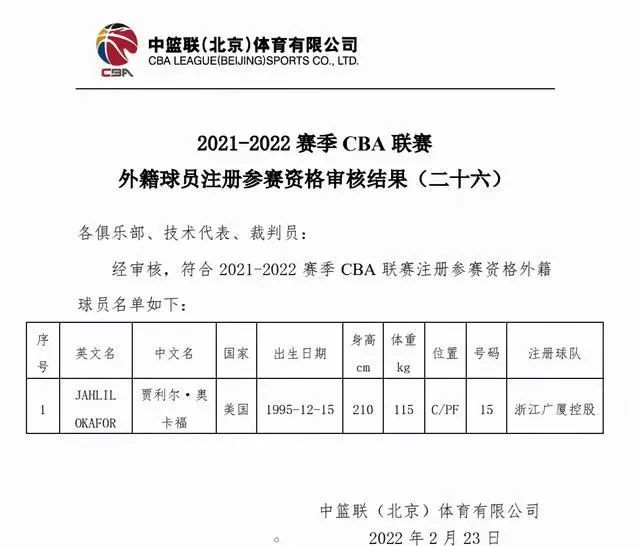奥卡福|官宣！15号球衣！NBA探花真来了！这下广东宏远又有大麻烦