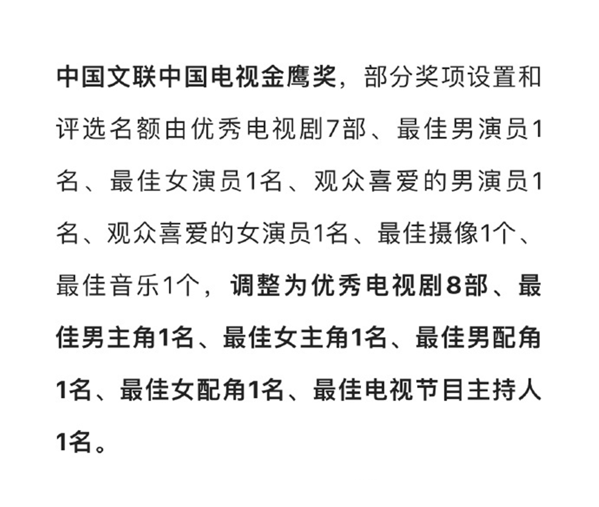 唐诗咏|金鹰奖奖项再调整，向白玉兰看齐？童瑶成为唯一的凭借配角拿视后