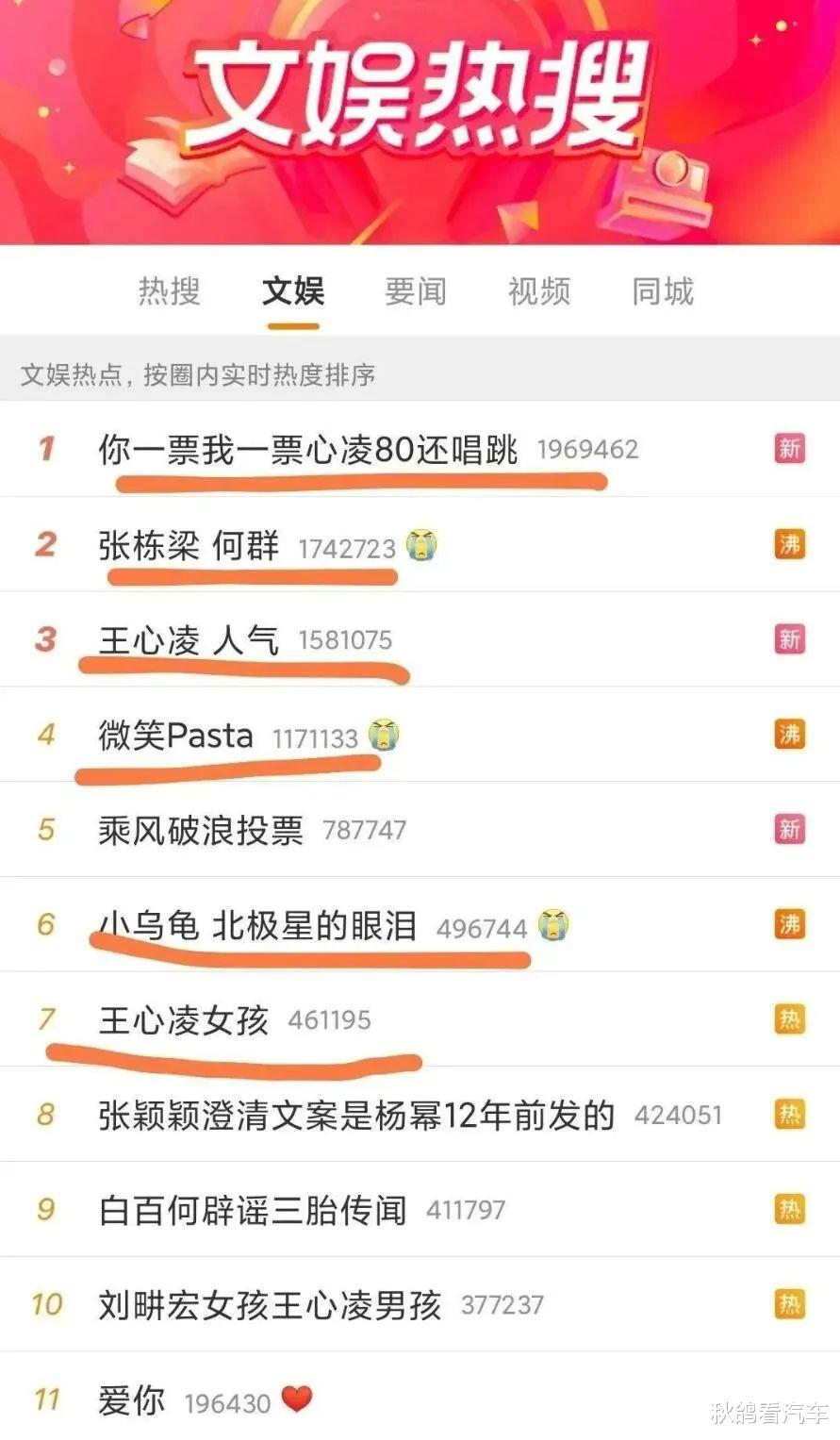 王心凌|人人争当酷girl的年代,她非要当甜姐