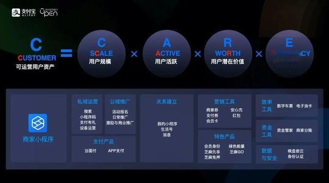 鼠标|每天服务近7亿人次的流量入口，又有了重要升级