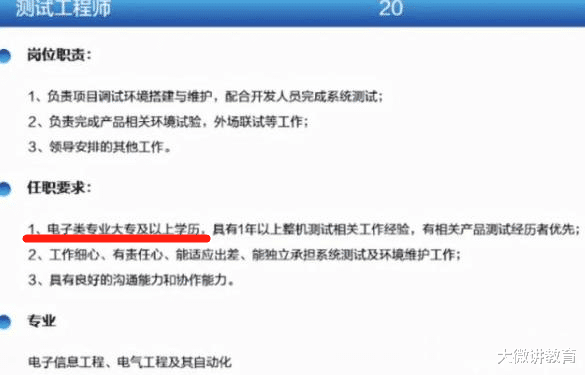 学前教育|“军工企业”公开招聘，年薪15万起还有六险一金，专科生也有机会