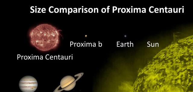 天眼曾经多次收到外星人的信号,那为何我们还没发现外星人?