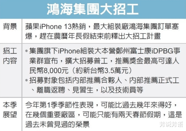 富士康|号称订单已“塞爆” 郑州富士康开始大招工