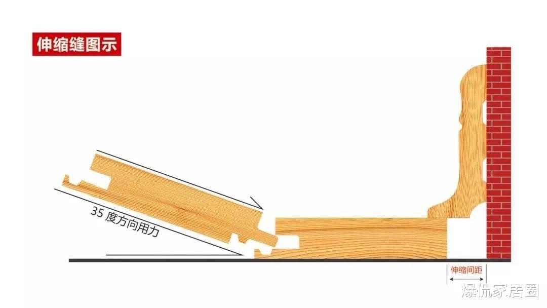 70平三居室装出大户型的感觉,这6个“细节”设计,太明智了!