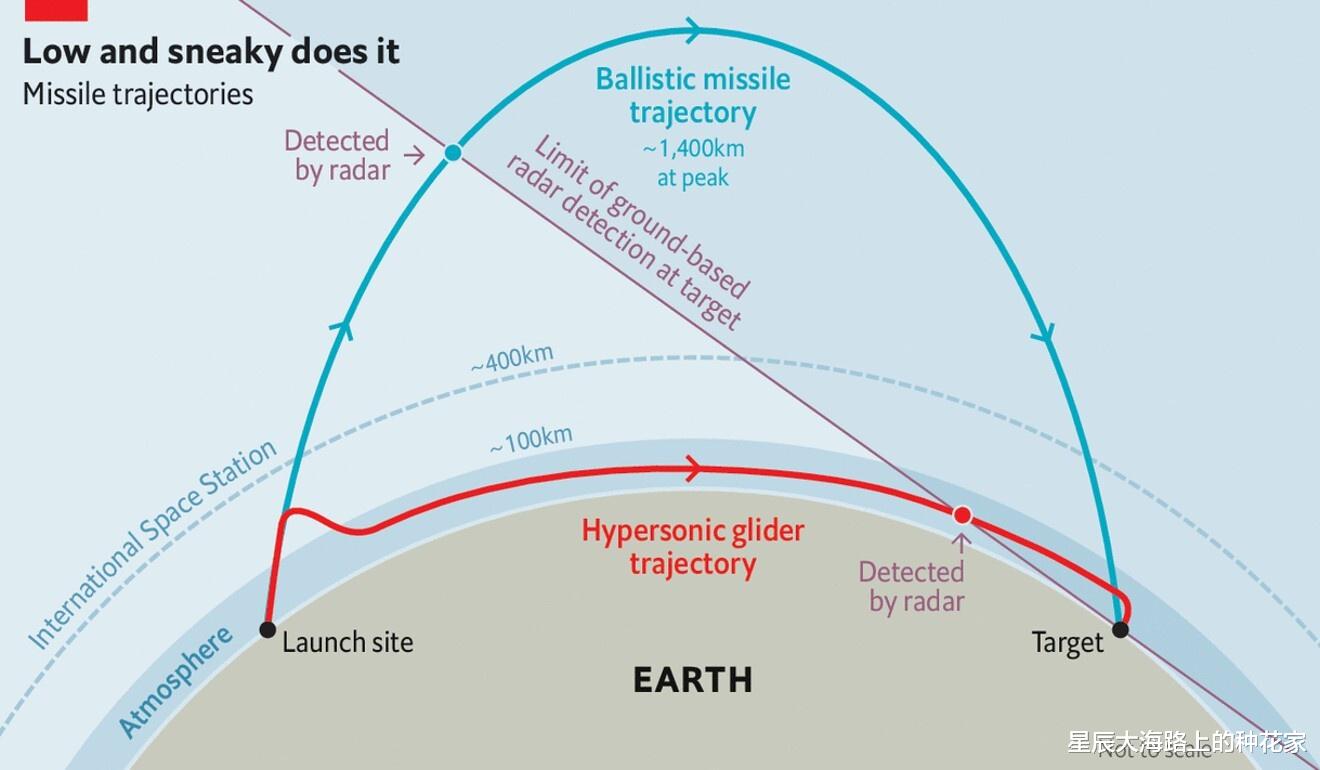 卫星|谷歌开放俄战略目标高分卫星图：0.5米分辨率！问题究竟多严重？