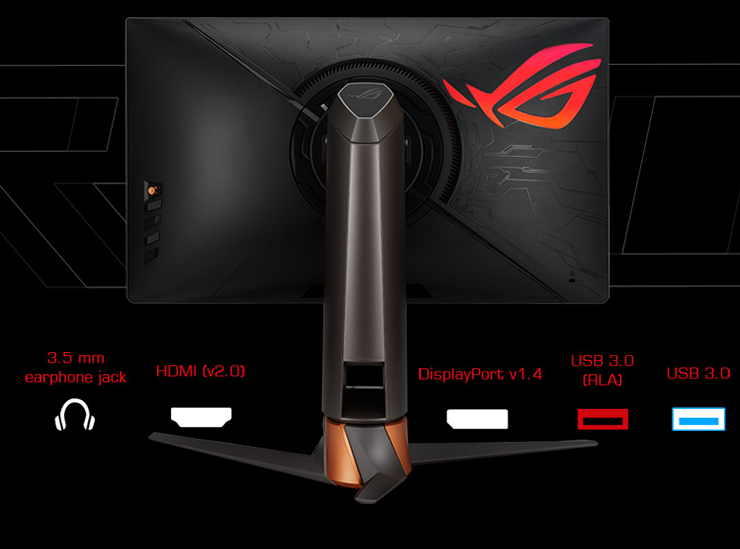 显示器|一款好的显示都有什么特点？从不同需求分析一看就懂！