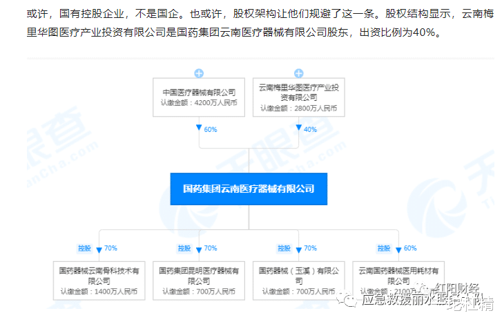 小区齐心保护“羊”不被带走,再次暴露了H酸造假!