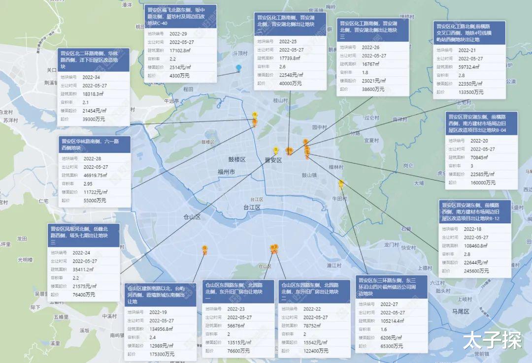苏州|福州土拍,给开发商上了套娃菜单