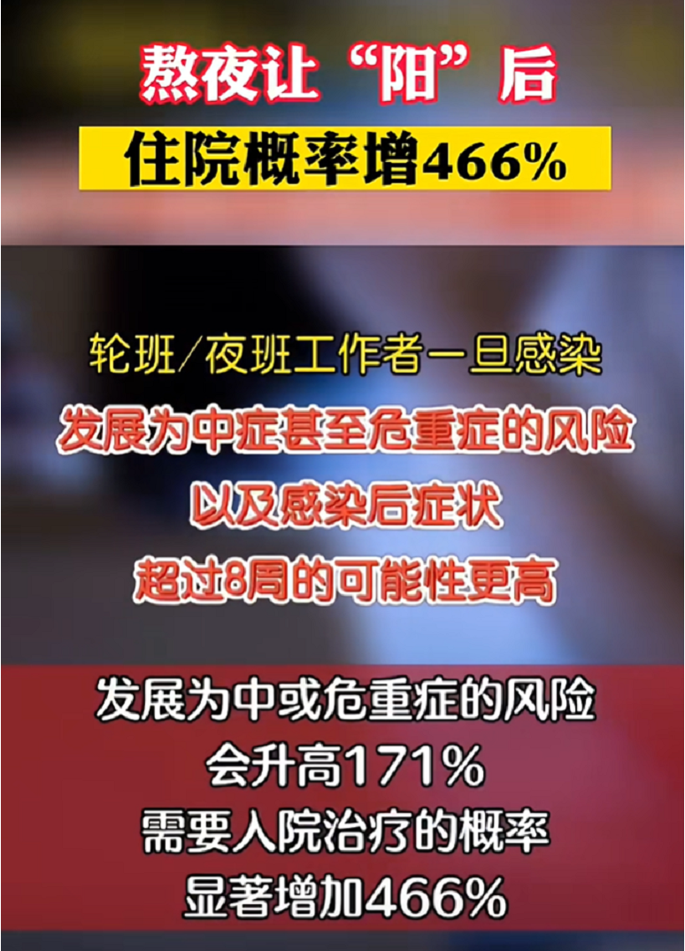 饮食|国外研究：阳后一个习惯让重症率增加两倍，住院率增加466%