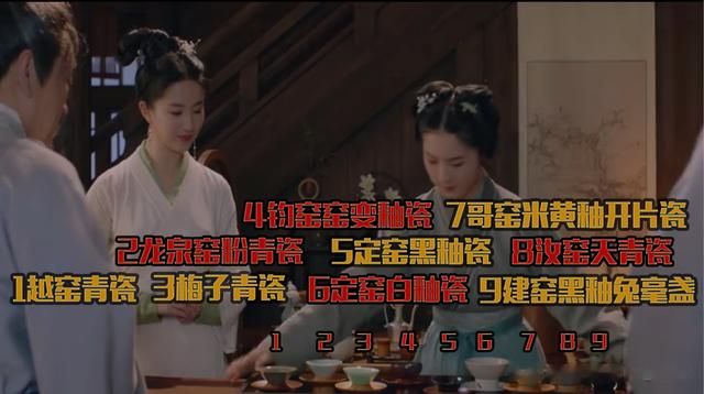 沉香|报损文物张口就说5.6亿?台北故宫损坏的瓷器,到底能值多少钱?