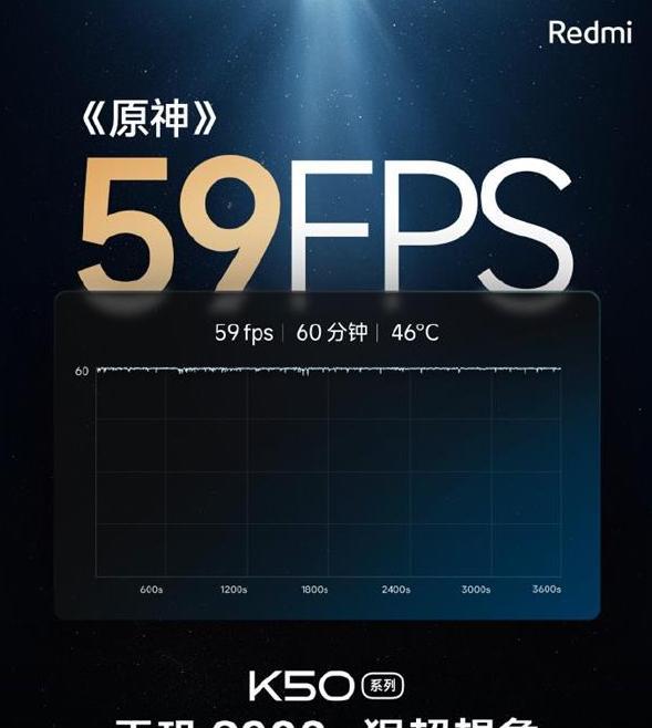 红米k50|RedmiK50将“宇宙”元素融进机身浑然天成的外观足够拉风