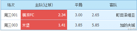 横滨fc|周三足球日乙/英冠：横滨FC主场见谁虐谁，两支球队战意有别？