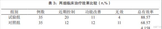 2项干细胞疗法在类风湿性关节炎中的临床研究案例
