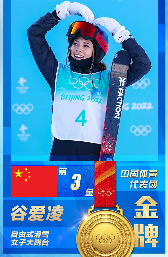 高马尾 谷爱凌才是真顶流！自己设计金龙滑雪服扬国威，同款五环美甲爆火