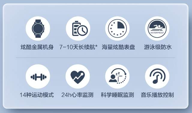 智能手表|2022年,智能手表应该怎么选?