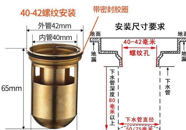 地漏有必要加长吗?分清3种类型,再看3点原因,但要注意2个问题