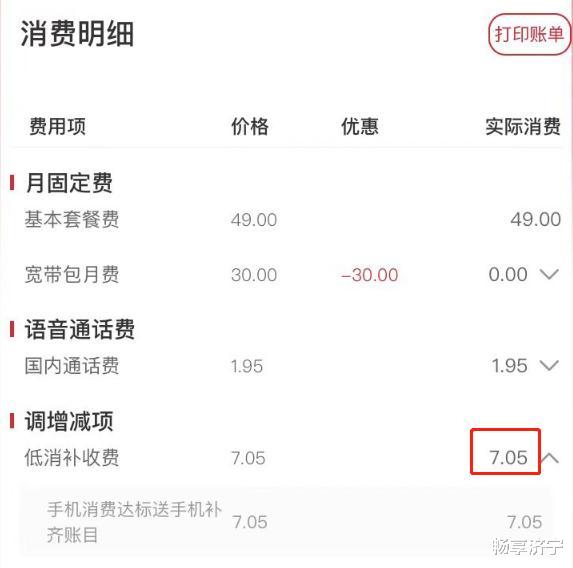 济宁联通公司乱扣费,被投诉了,官方回复!