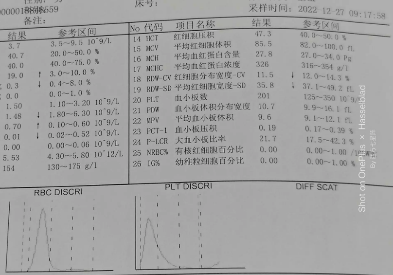 |亲身体验，新冠不是流感，更不是感冒！