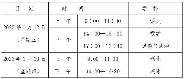 作文|武汉2022年元调试卷出炉，看看作文好不好写