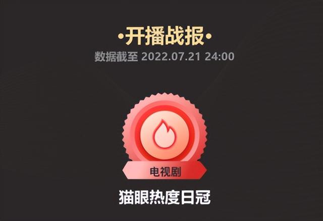 大学生|首播拿下双冠军，张嘉益一出手，就给国产生活剧带来一部王炸